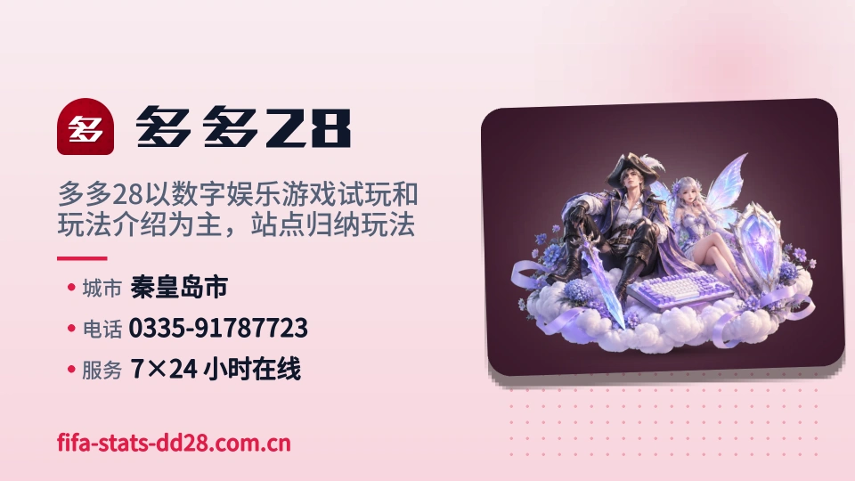 关于多多28